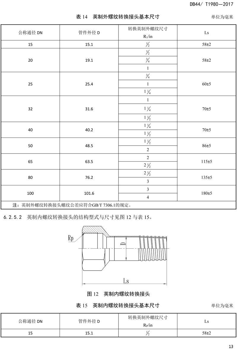 省標(biāo)-錐螺紋連接式薄壁不銹鋼管材及管件-15.jpg