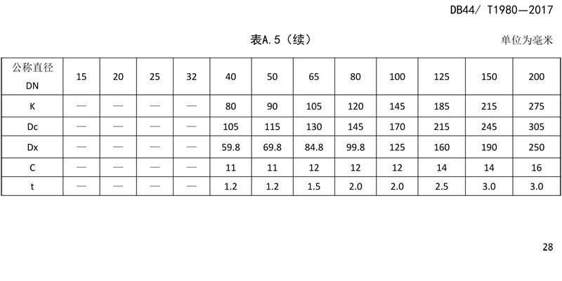 省標(biāo)-錐螺紋連接式薄壁不銹鋼管材及管件-30-1.jpg