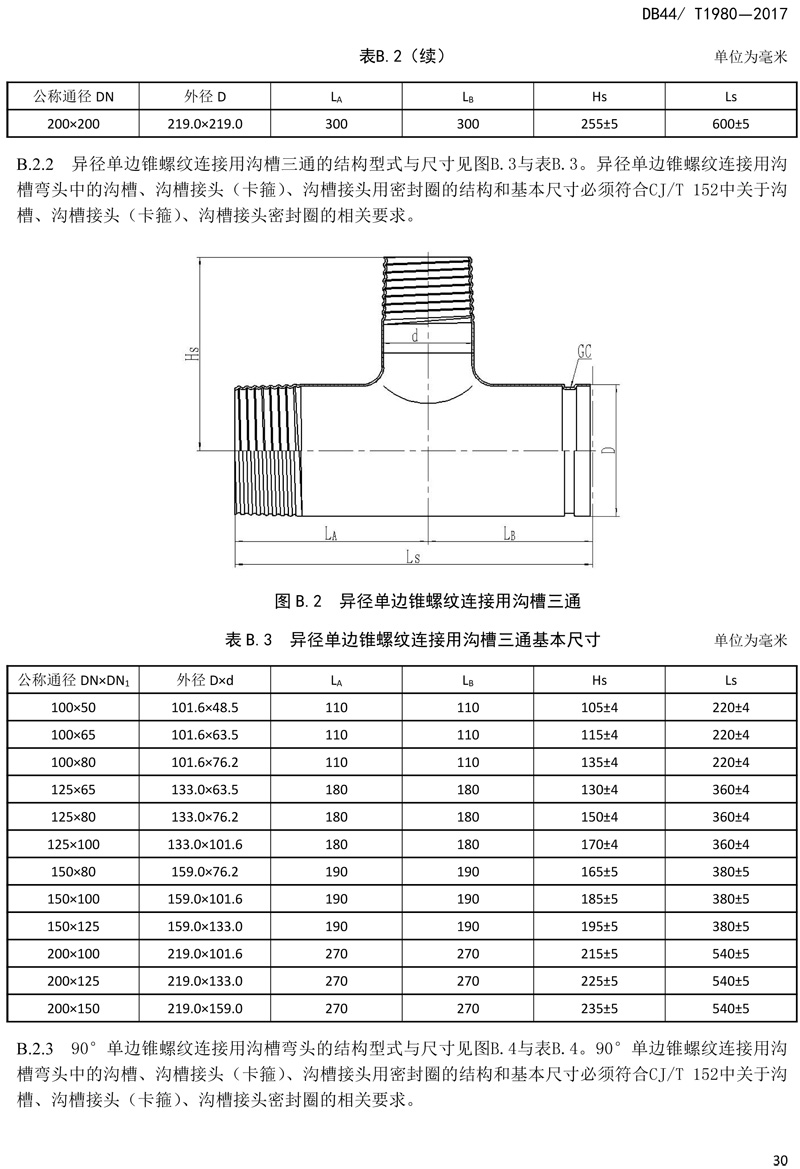 省標(biāo)-錐螺紋連接式薄壁不銹鋼管材及管件-32.jpg